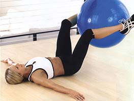 �������� ������ (Scissor Rotations)