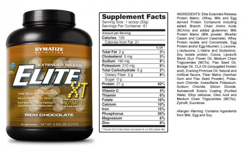 ������������ ��������� �� Dymatize