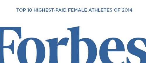 ����������� ������ ������� ������� ���� �� ������ Forbes